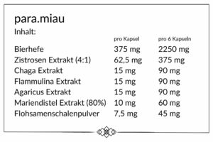 Kapseln bei Zecken und Wuermer für Katzen